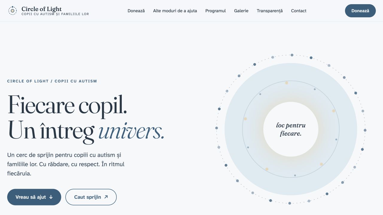 Circle of Light homepage